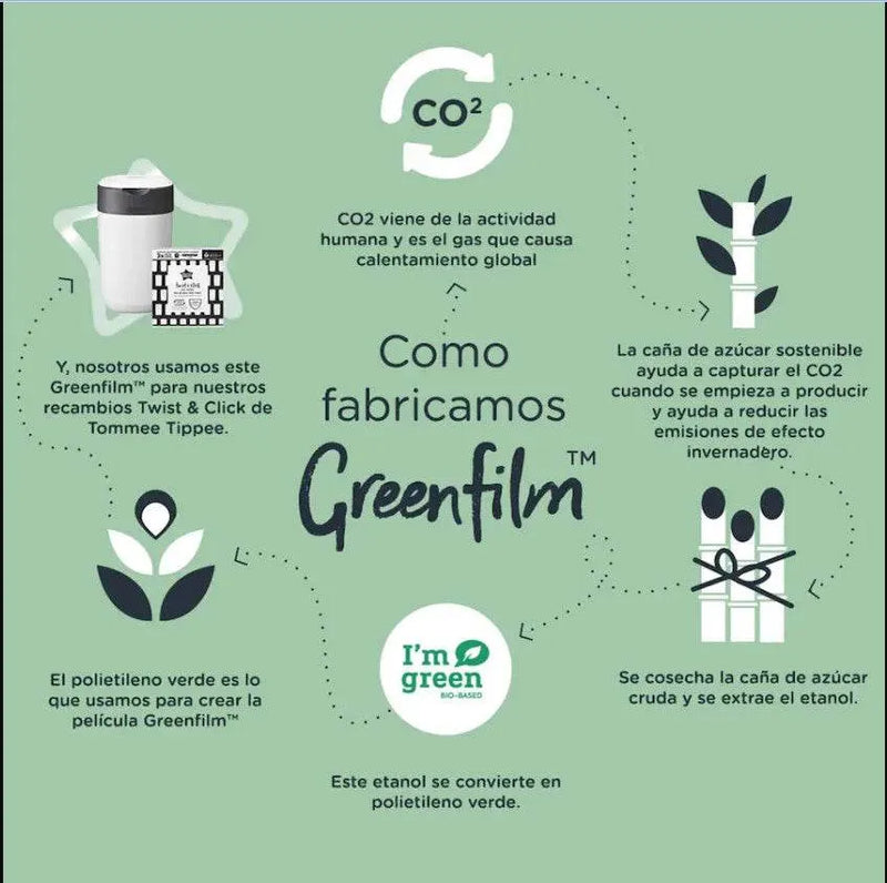 Basurero para Pañales Sangenic, Tommee Tippee - Kidsclub