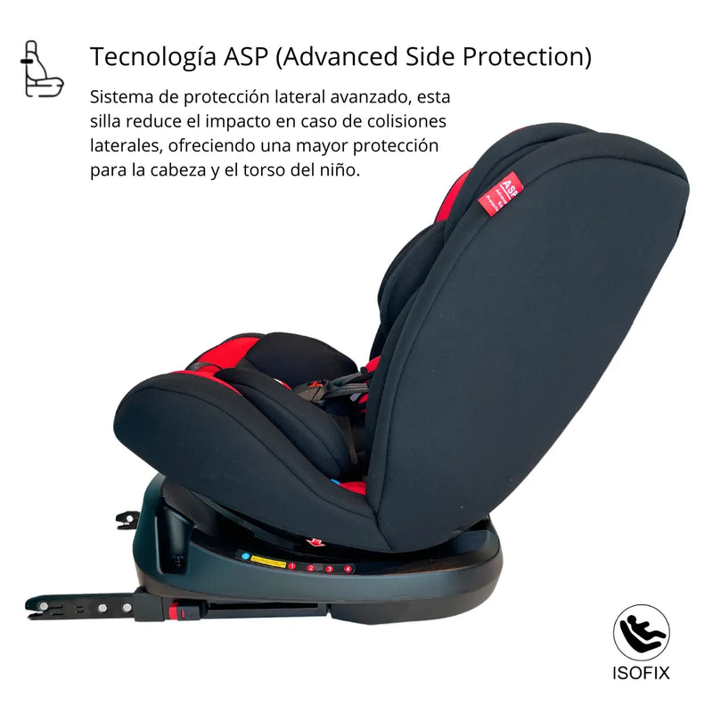Silla De Auto Multi Etapa Isofix  RS-3840-3 Rojo, Bebeglo