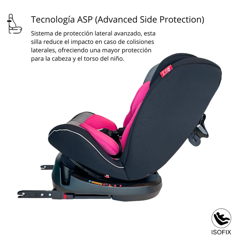 Silla De Auto Multi Etapa Isofix RS-3840-2 Fucsia,  Bebeglo