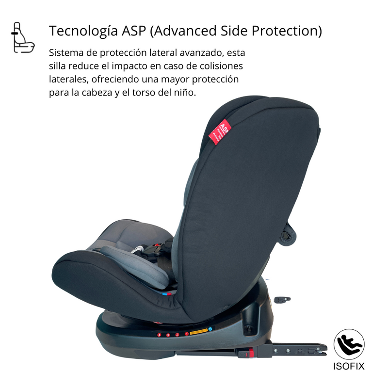 Silla De Auto Multi Etapa Isofix RS-3840-1 Gris,  Bebeglo