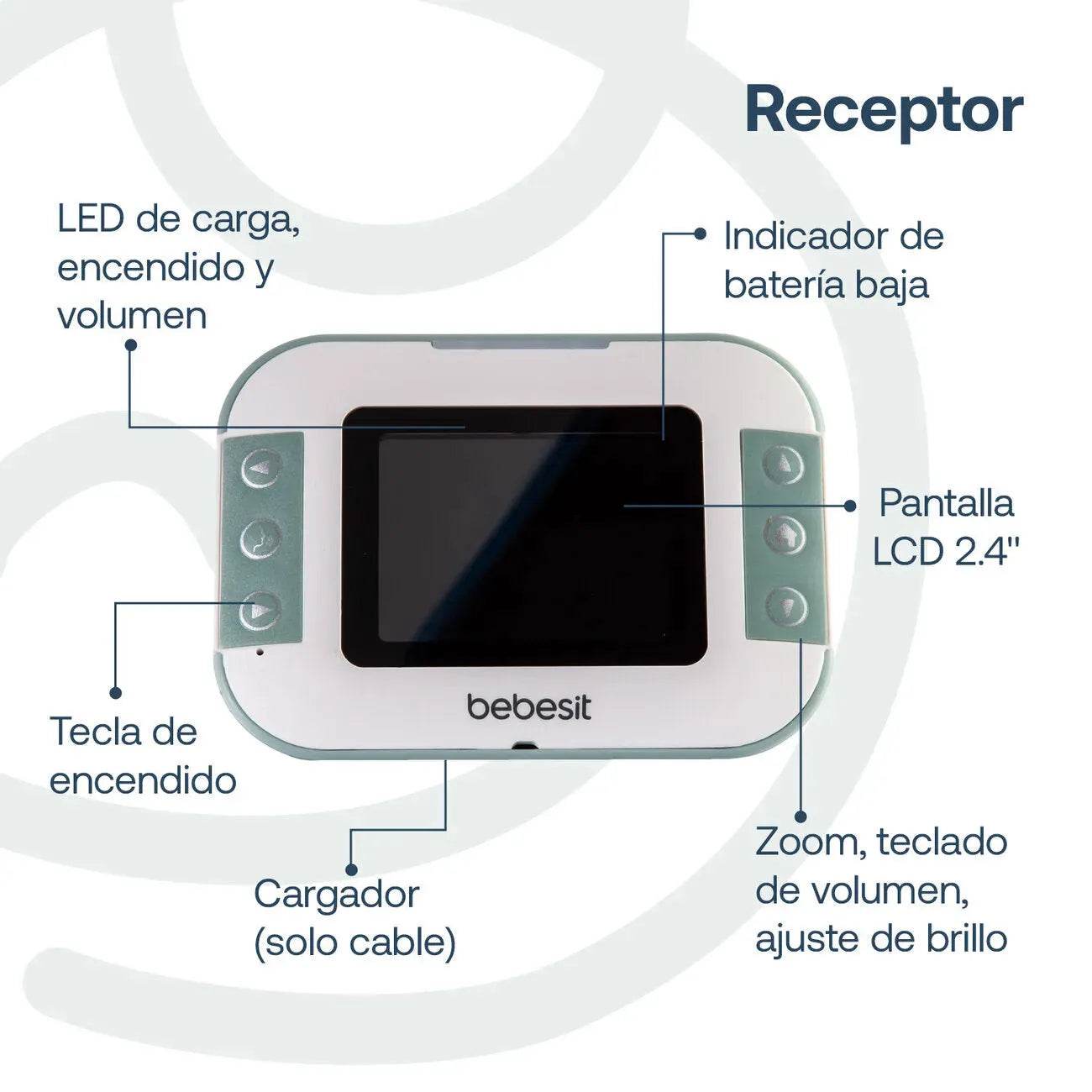 Monitor Digital Portatil, Bebesit - Kidsclub