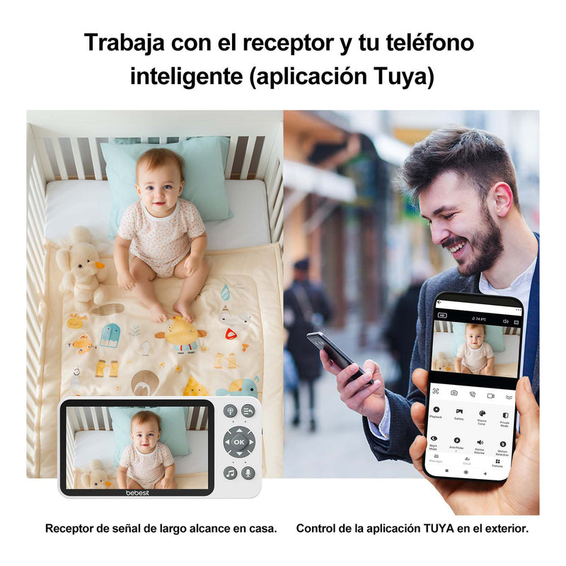 Monitor Camara 360 SmartGuard HF3.0 Wifi1080p Ruido Blanco + Soporte, Bebesit