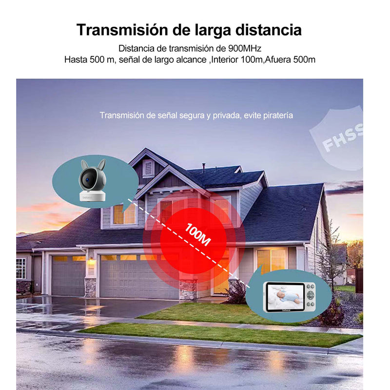 Monitor Camara 360 SmartGuard HF3.0 Wifi1080p Ruido Blanco + Soporte, Bebesit