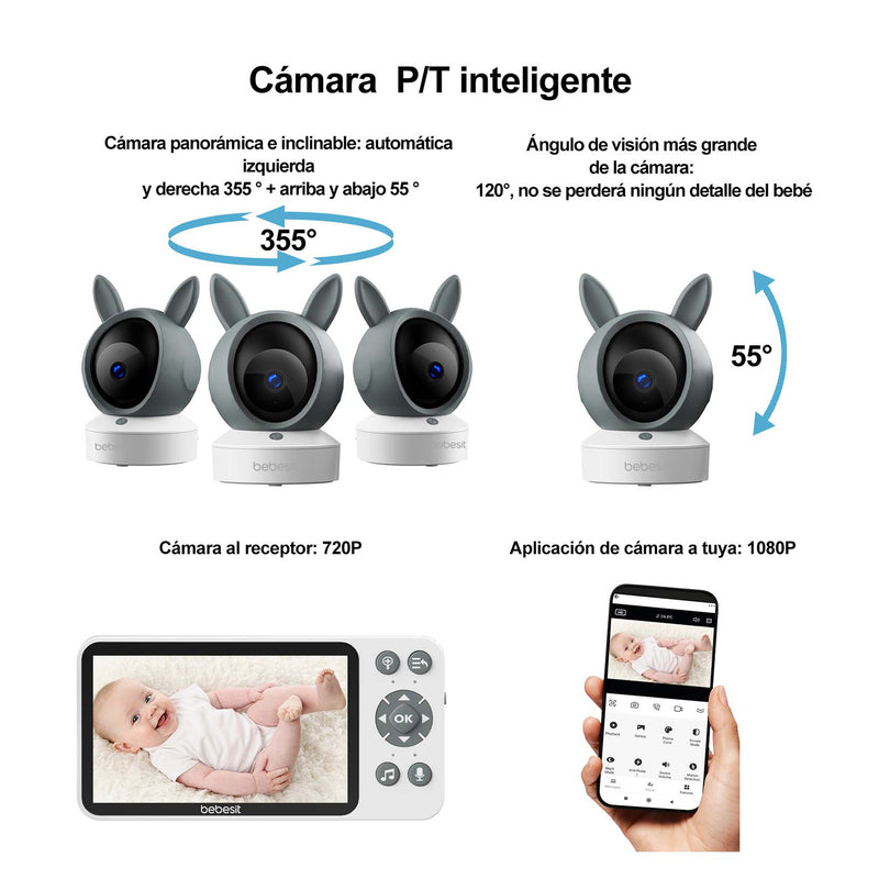 Monitor Camara 360 SmartGuard HF3.0 Wifi1080p Ruido Blanco + Soporte, Bebesit