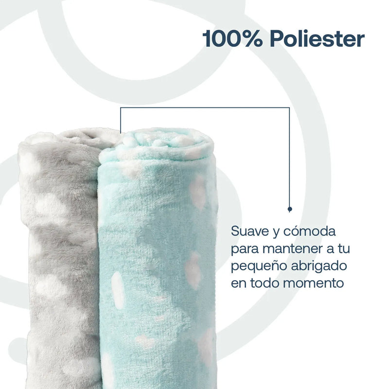 Pack 2 Mantas Bebe Hipoalergénica Celeste, Bebesit