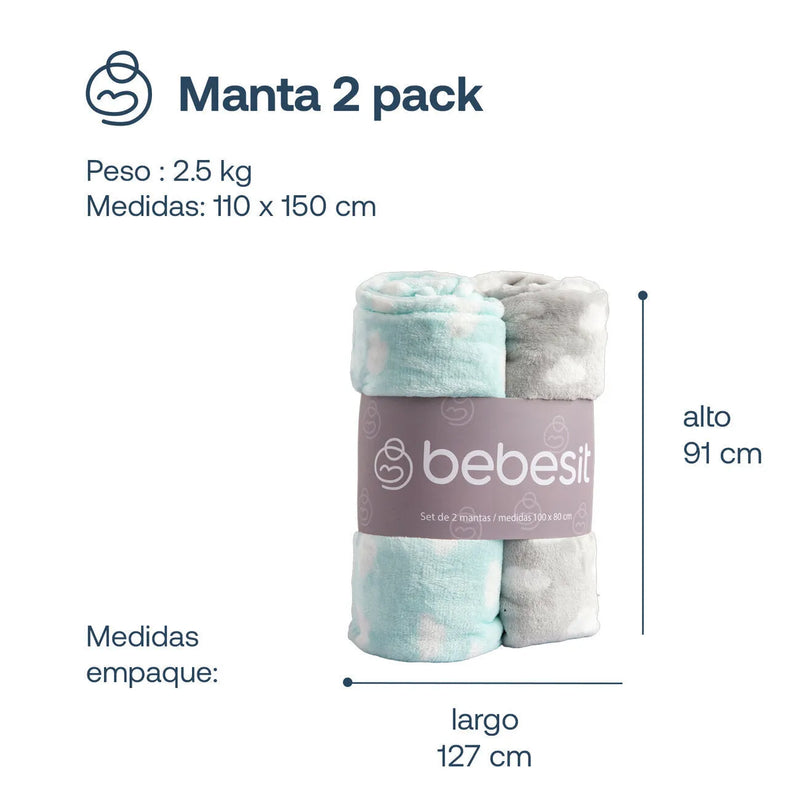 Pack 2 Mantas Bebe Hipoalergénica Celeste, Bebesit