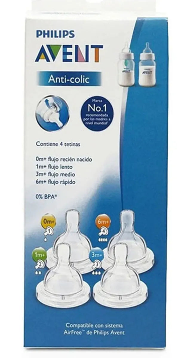 Set de tetinas Anti-colic (flujo RN, lento, medio y rápido), Philips Avent