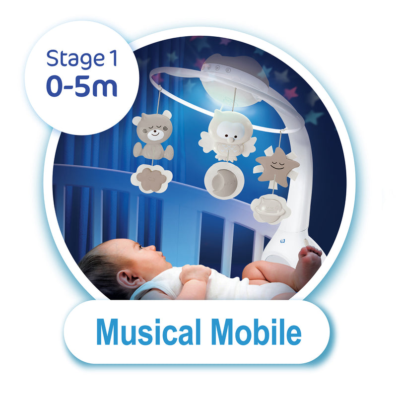 Proyector Musical 3en1 Azul Infantino
