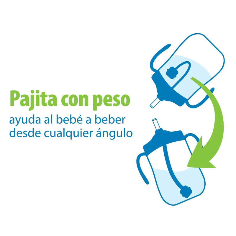 1er Vaso con asas y pajita 270ml 6M+ Coral, Dr. Brown&