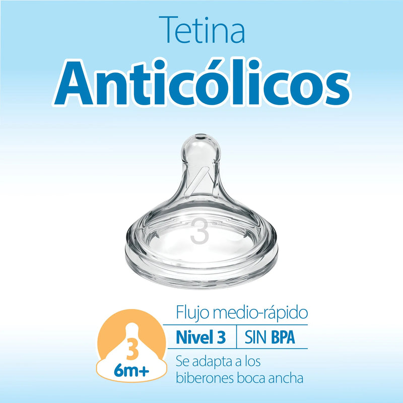 Tetina Anticólico Boca Ancha 2UN 6M+, Dr.Brown&