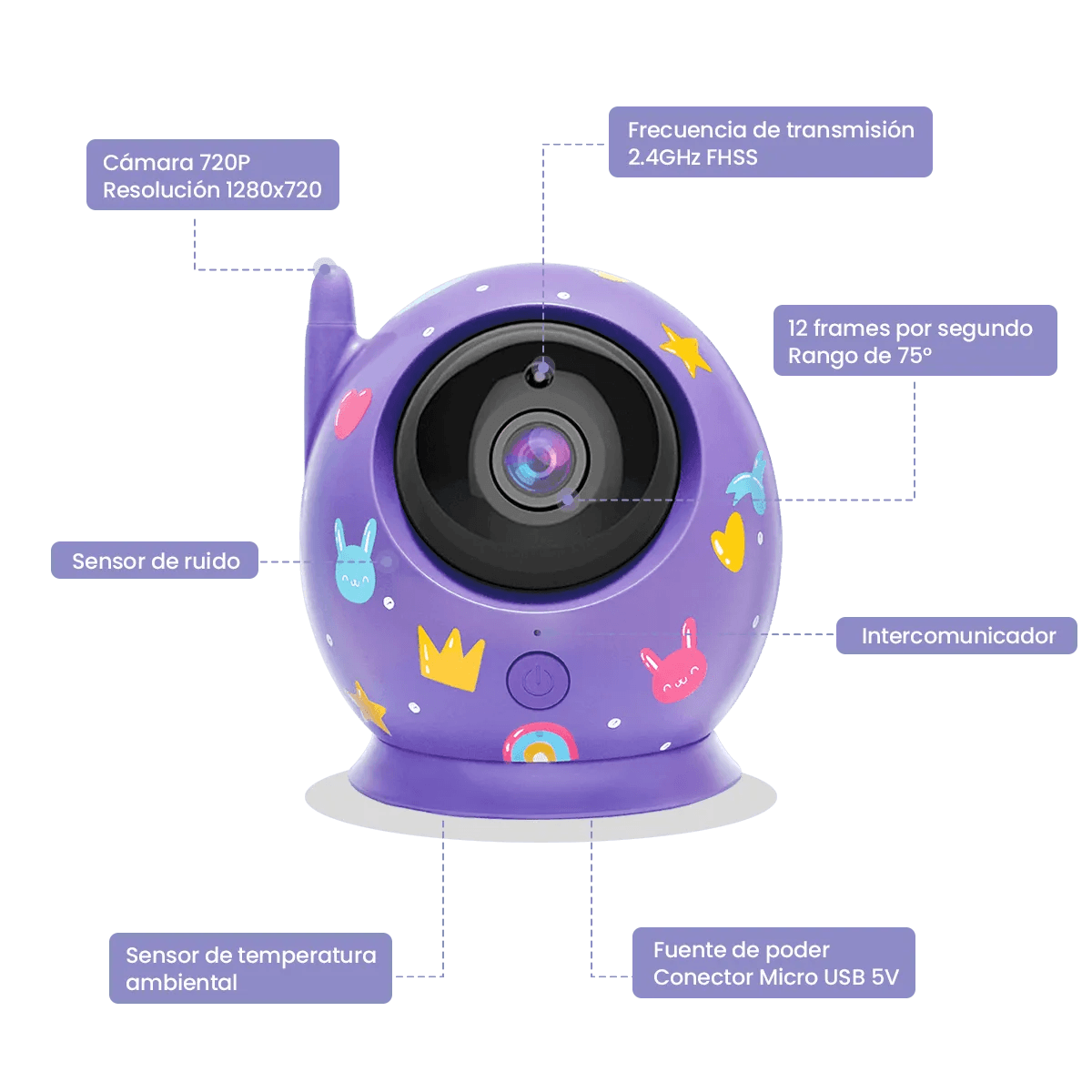 Baby Monitor Lite Morado - Pantalla 4,3, SoyMomo - Kidsclub