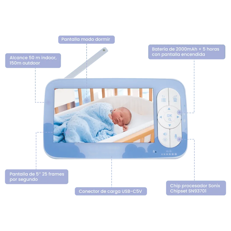 Baby Monitor Pro 1.0 V2m, SoyMomo - KIDSCLUB Tienda ONLINE