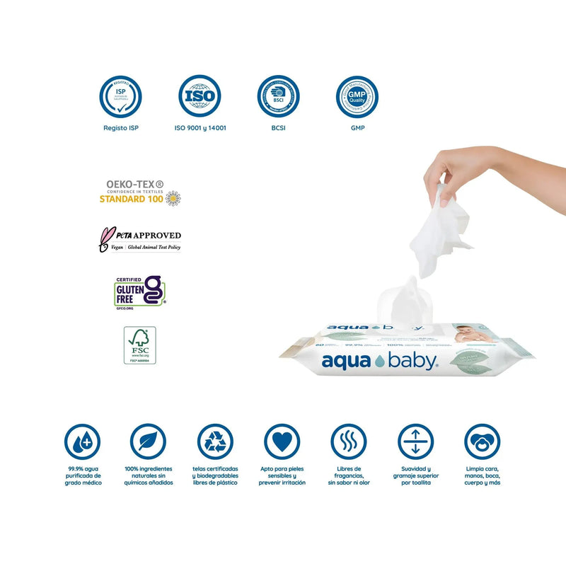 Caja de 12 Bolsas de 60 Toallitas Húmedas Biodegradables, Aqua Baby - KIDSCLUB Tienda ONLINE