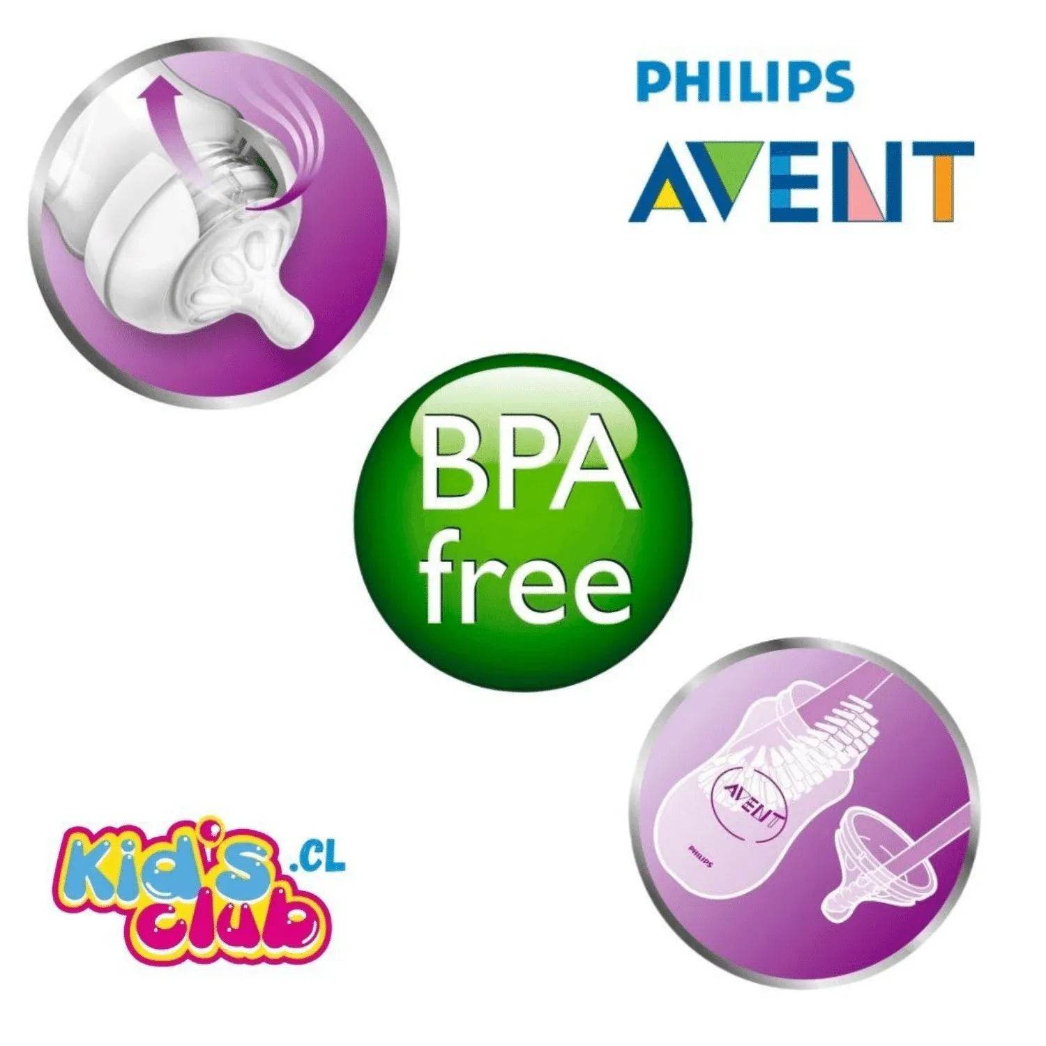 Extractor De Leche Manual Avent Gift Set Con Accesorios (Scf430/15) - Kidsclub