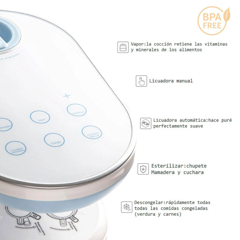 Procesador de Alimentos Winser Cook, Bebesit - Kidsclub