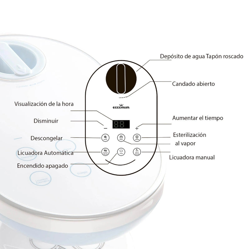 Procesador de Alimentos Winser Cook, Bebesit - Kidsclub