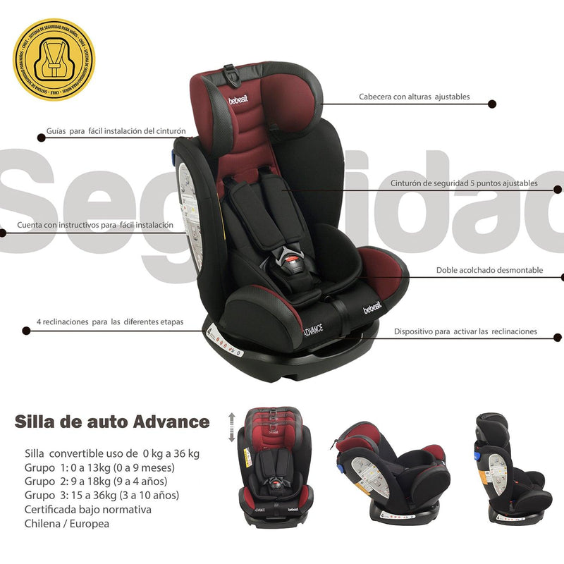 Silla de Auto Convertible Advance Negra, Bebesit - KIDSCLUB Tienda ONLINE