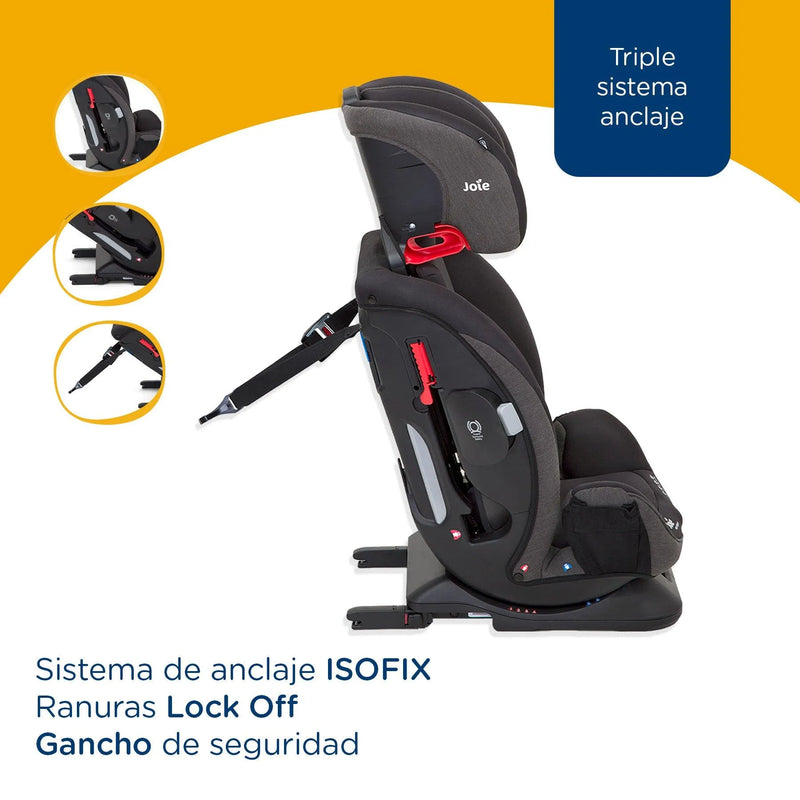 Silla de Auto Convertible Every Stage FX Coal, Joie - KIDSCLUB Tienda ONLINE