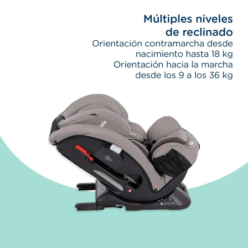 Silla de Auto Convertible Every Stage FX Gray Flannel, Joie - KIDSCLUB Tienda ONLINE