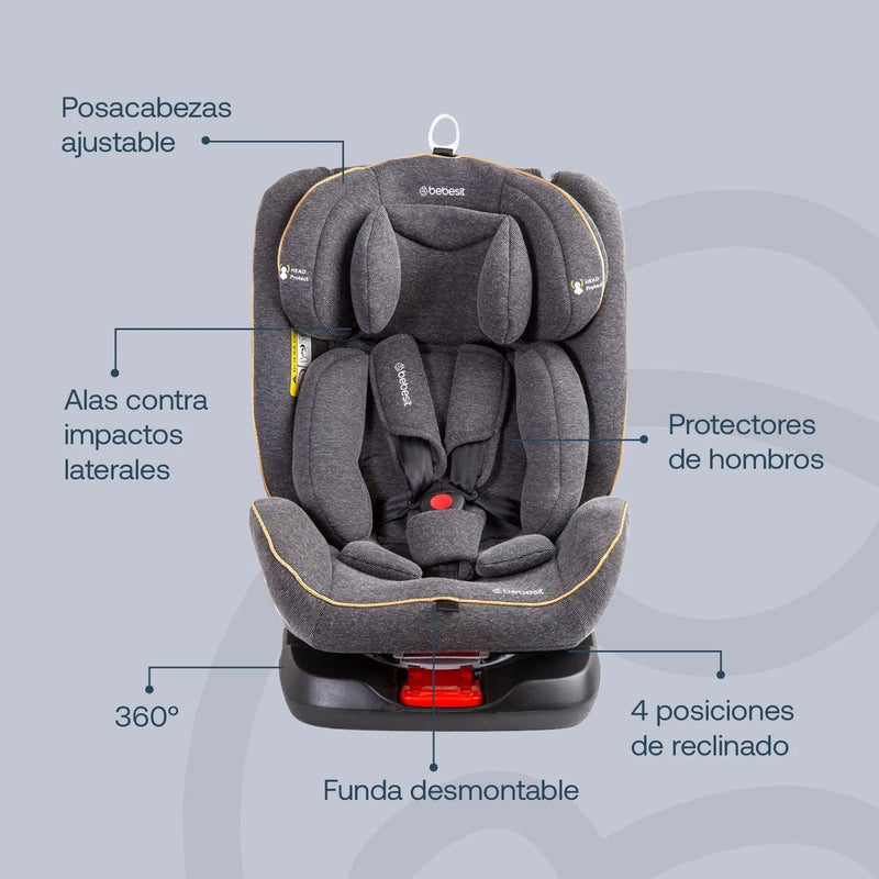Silla de Auto Convertible Supra 360° Dark Gris, Bebesit - KIDSCLUB Tienda ONLINE