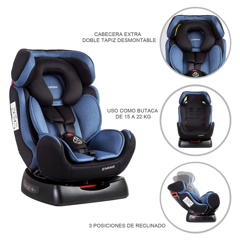 Silla de Auto Orbit Lx Azul, Bebesit - KIDSCLUB Tienda ONLINE