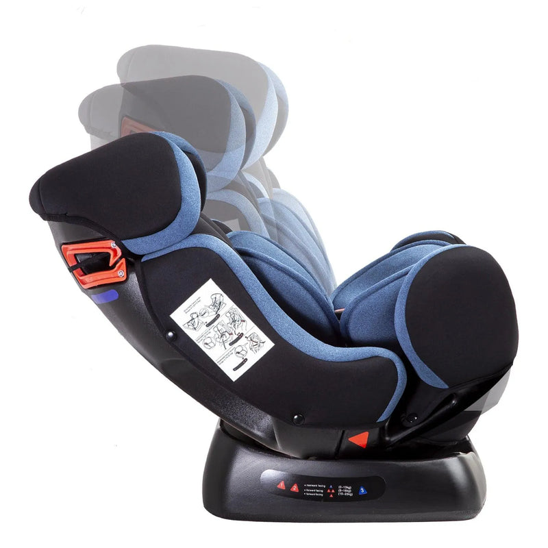 Silla de Auto Orbit Lx Azul, Bebesit - KIDSCLUB Tienda ONLINE