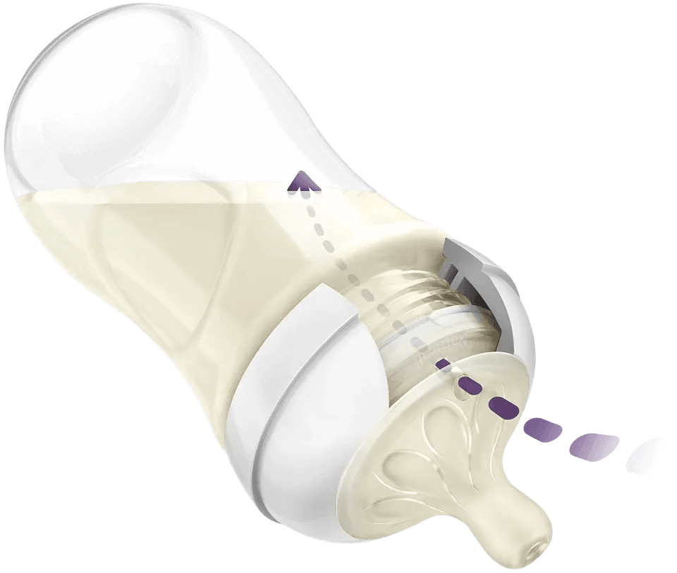 Triple Pack Traslucido, Natural Response 3.0, Philips Avent - Kidsclub